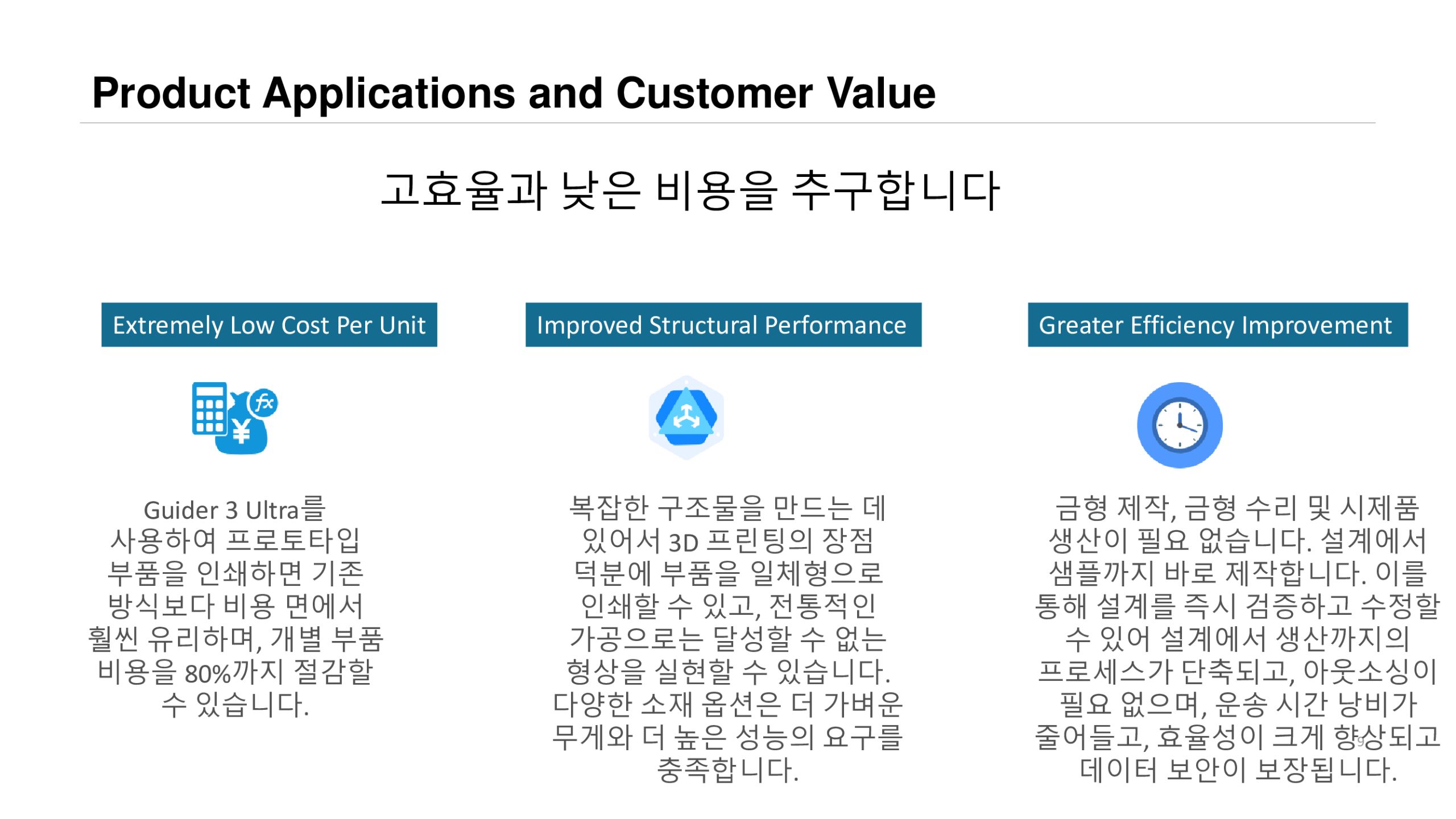 플래시포지 가이더3 울트라 제품설명 및 장점, 경쟁사 비교; Flashforge Guider3 Ultra Product Advantage