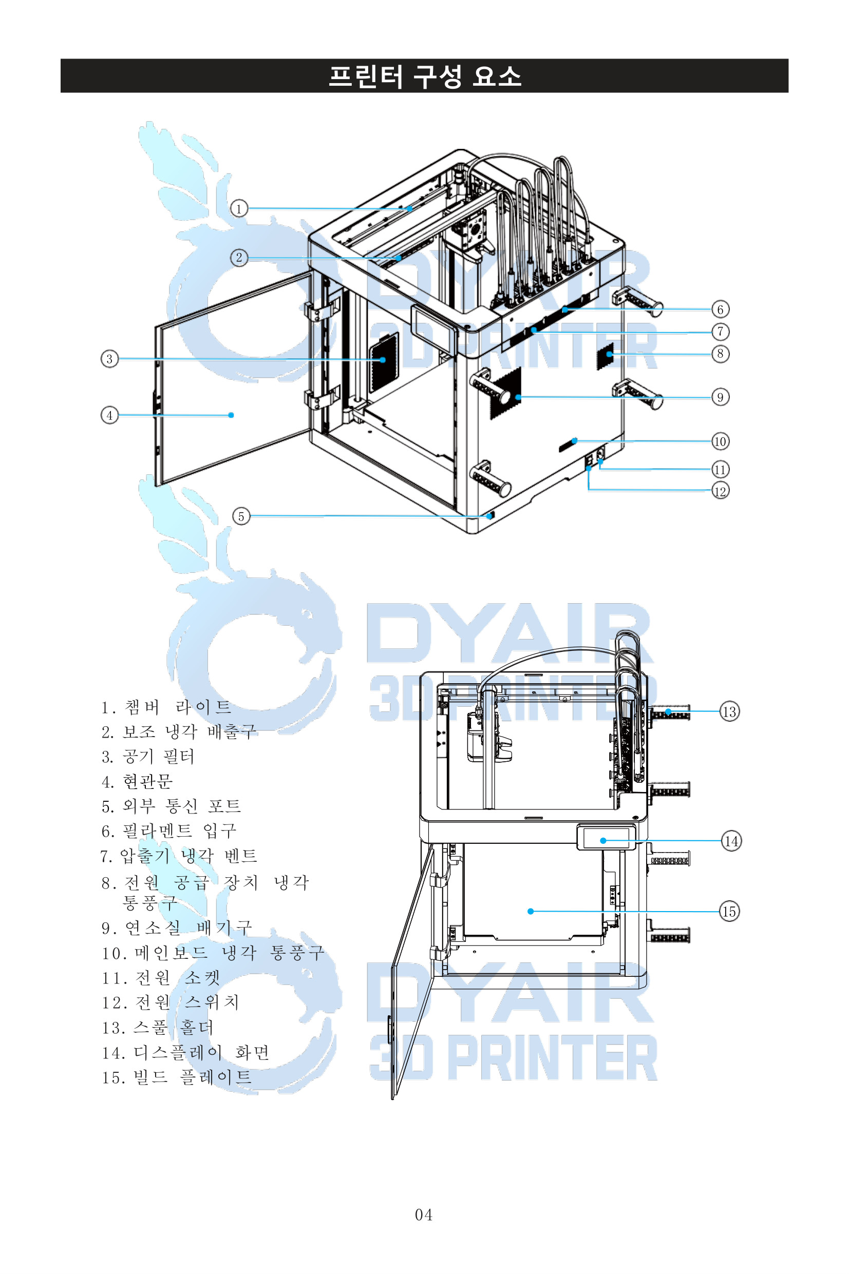 플래시포지 크리에이터5 프로 빠른 시작가이드 #플래시포지 #Flashforge #Creator5Pro #덕유항공