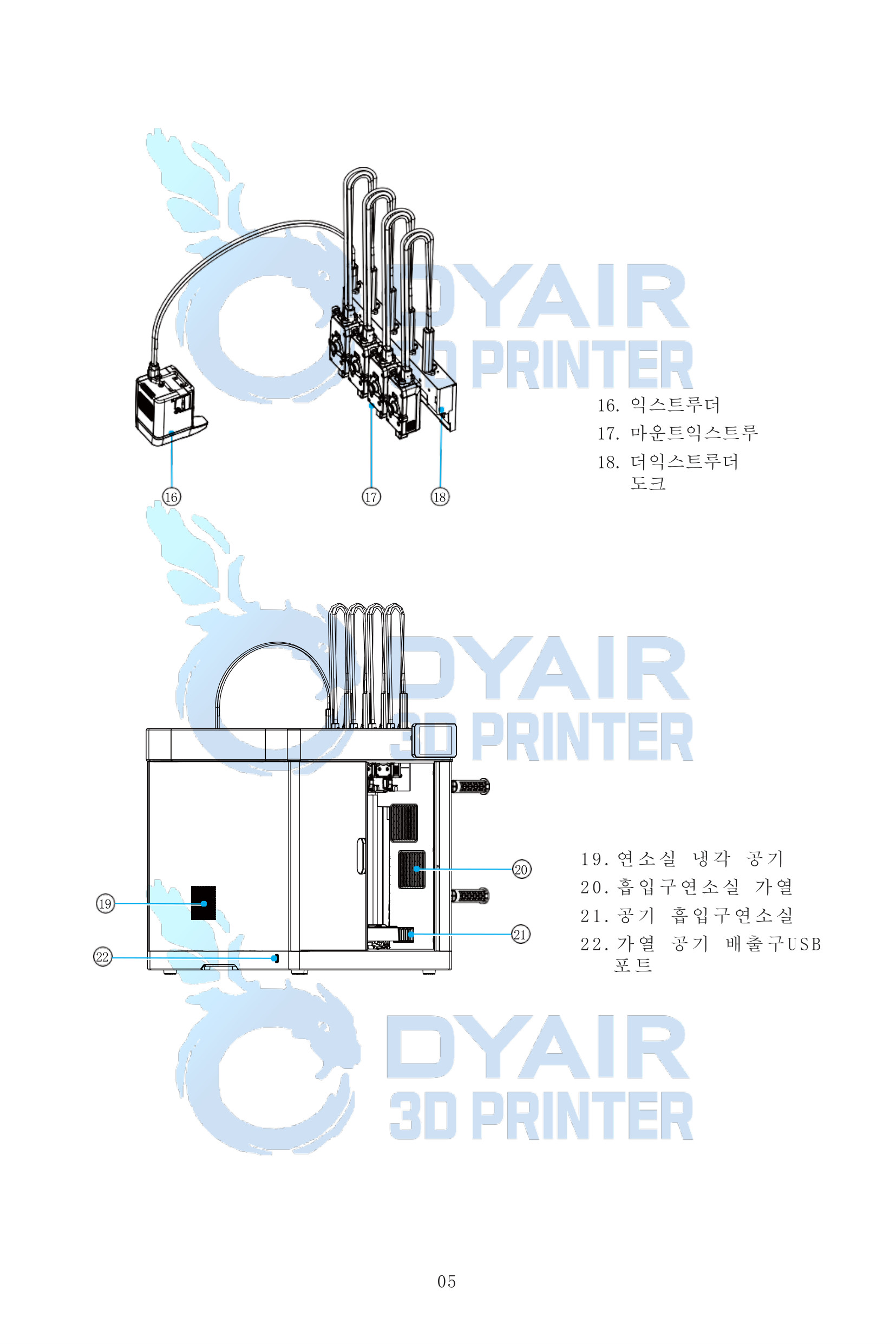 플래시포지 크리에이터5 프로 빠른 시작가이드 #플래시포지 #Flashforge #Creator5Pro #덕유항공