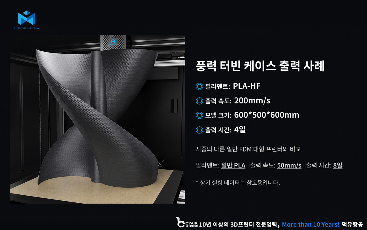 MINGDA MD600D Ultra 상세사양
