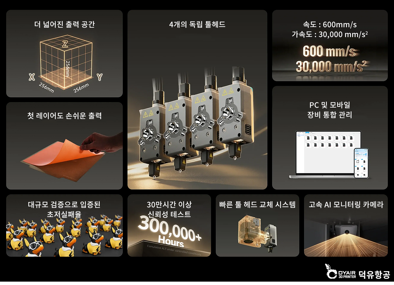 FLASHFORGE CREATOR5 Pro, 플래시포지 크리에이터5 프로 3D프린터