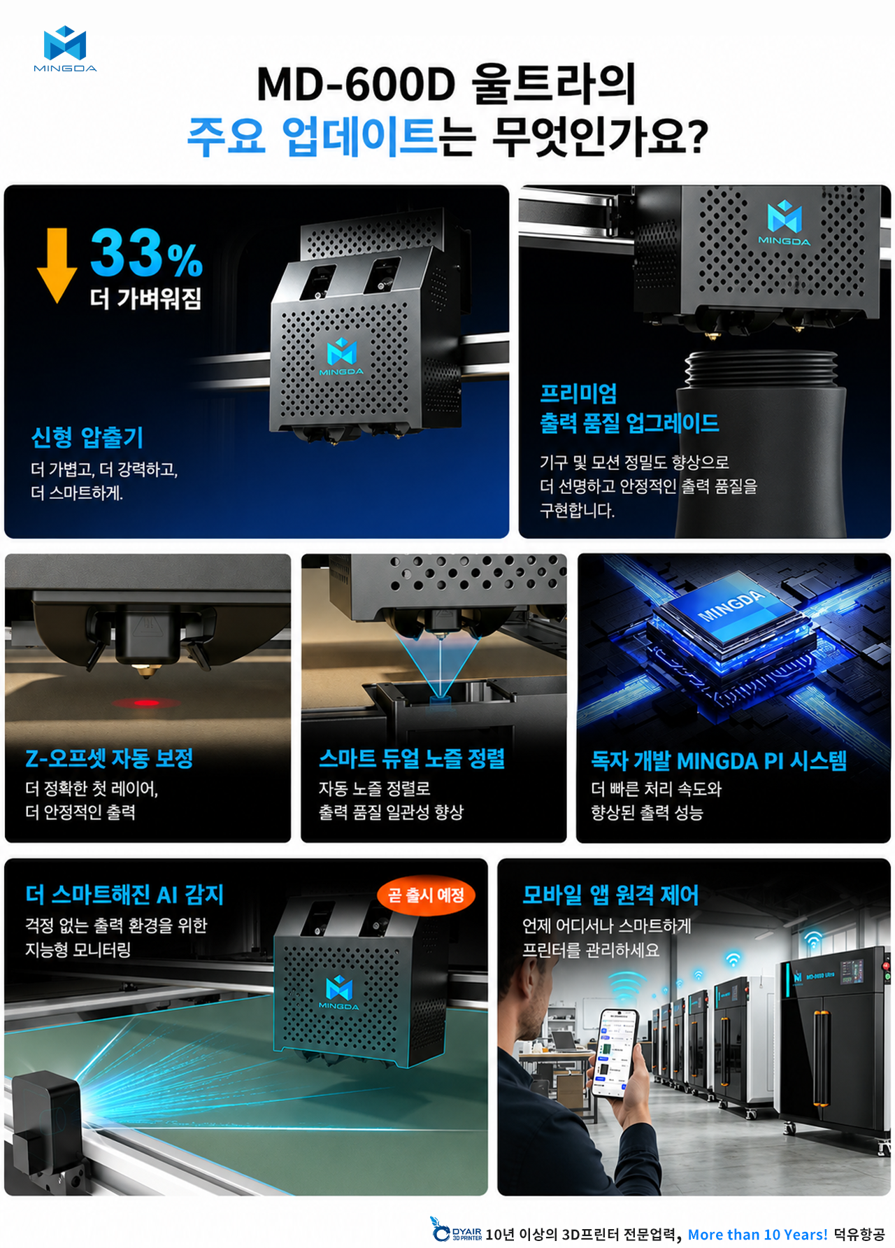 MINGDA MD600D Ultra 상세사양