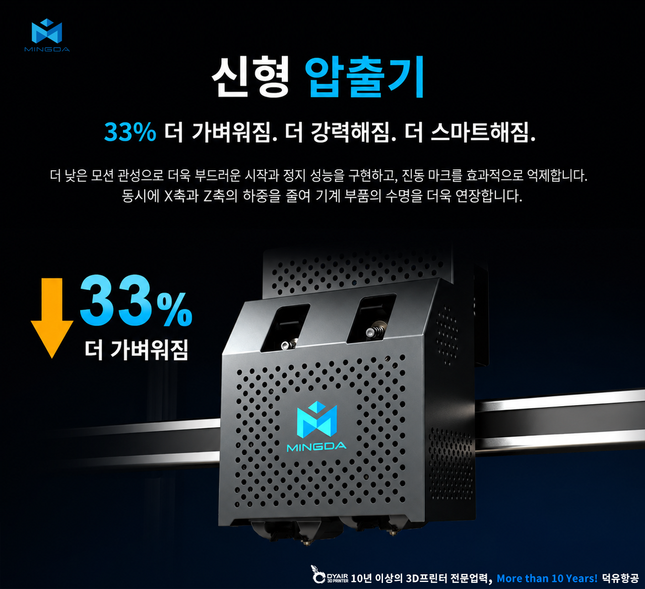MINGDA MD600D Ultra 상세사양