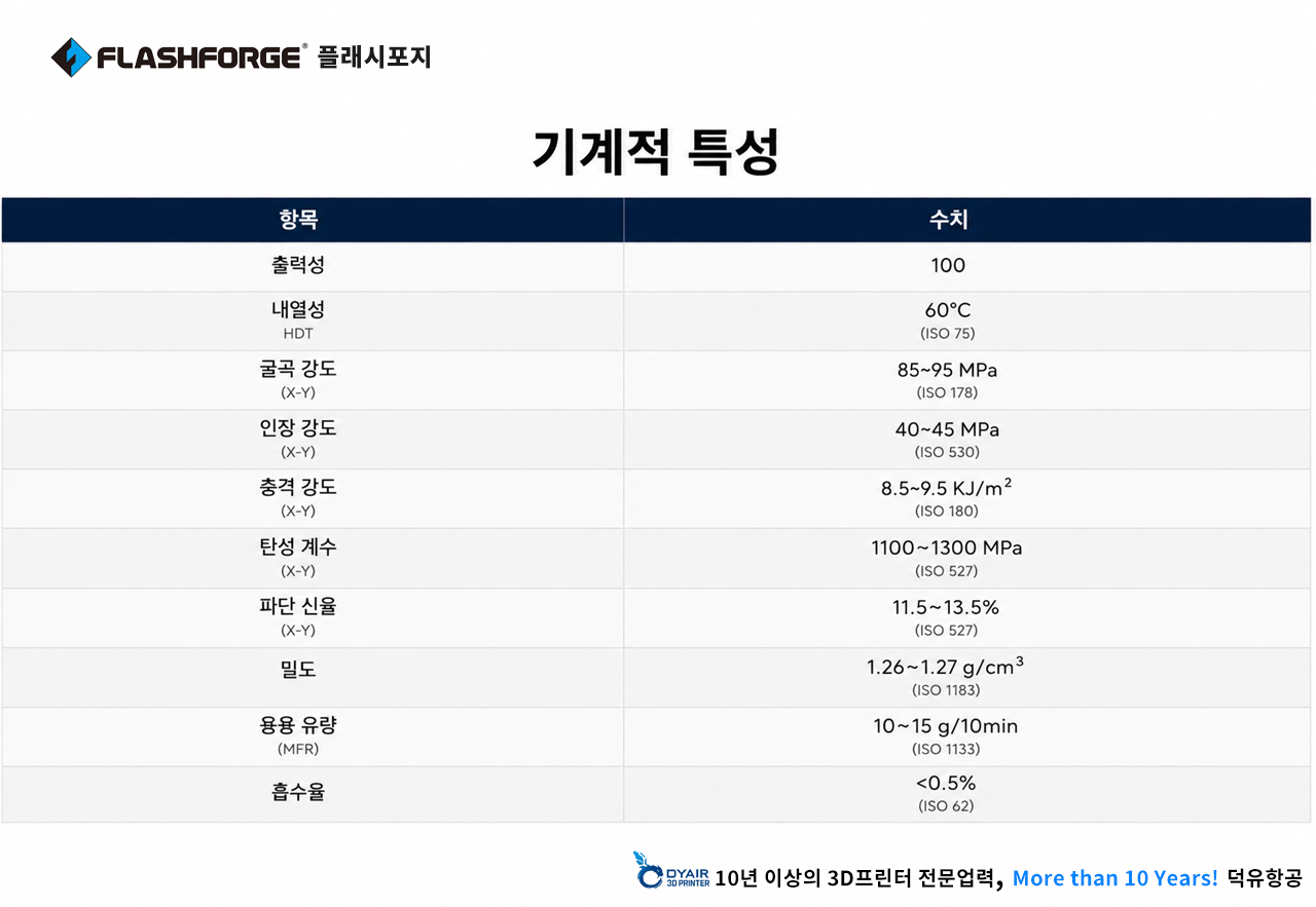 플래시포지 PLA-CF 필라멘트, 탄소섬유 강화 PLA필라멘트