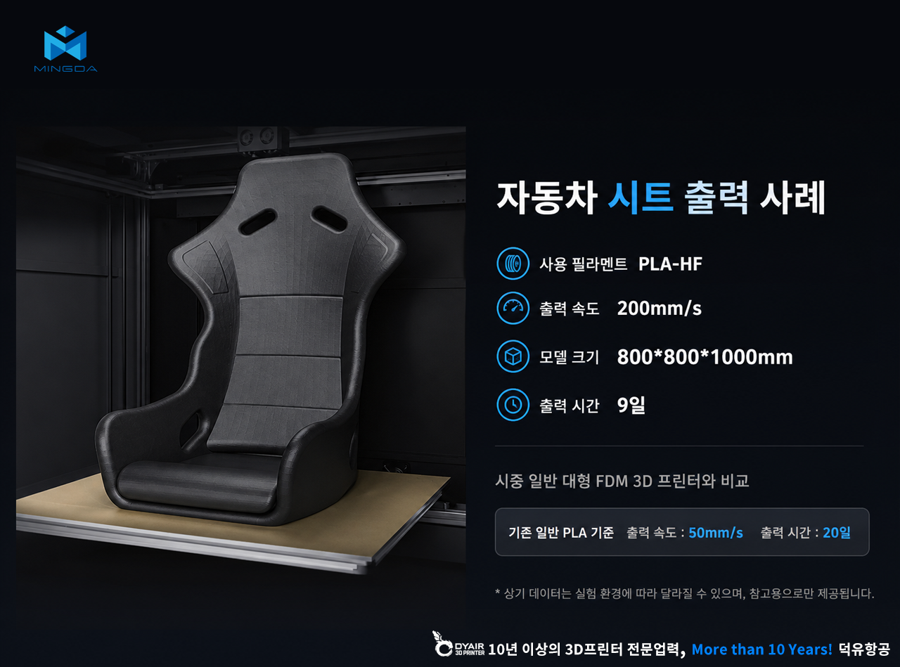 MINGDA MD1000D 3D프린터 상세사양