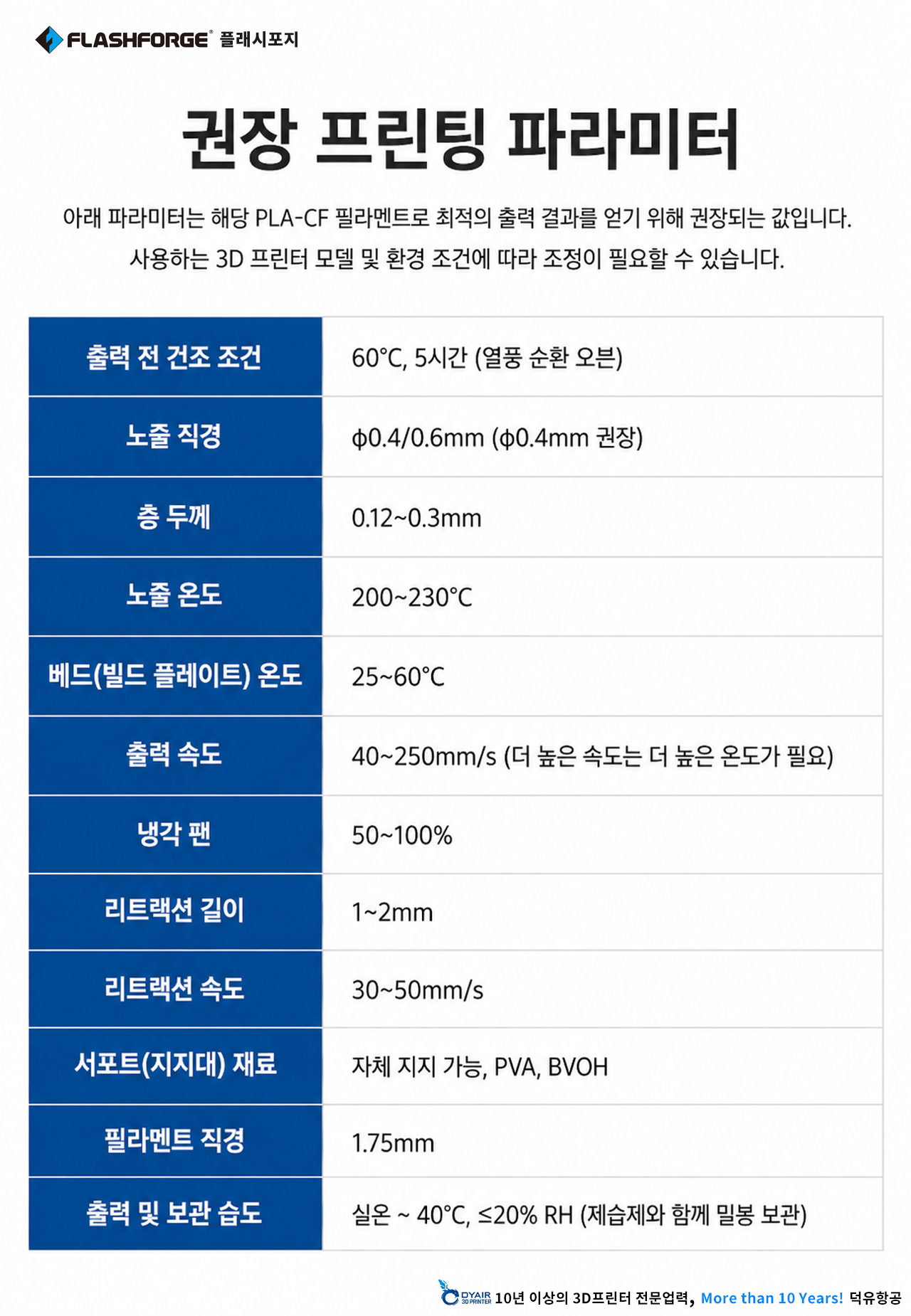 플래시포지 PLA-CF 필라멘트, 탄소섬유 강화 PLA필라멘트