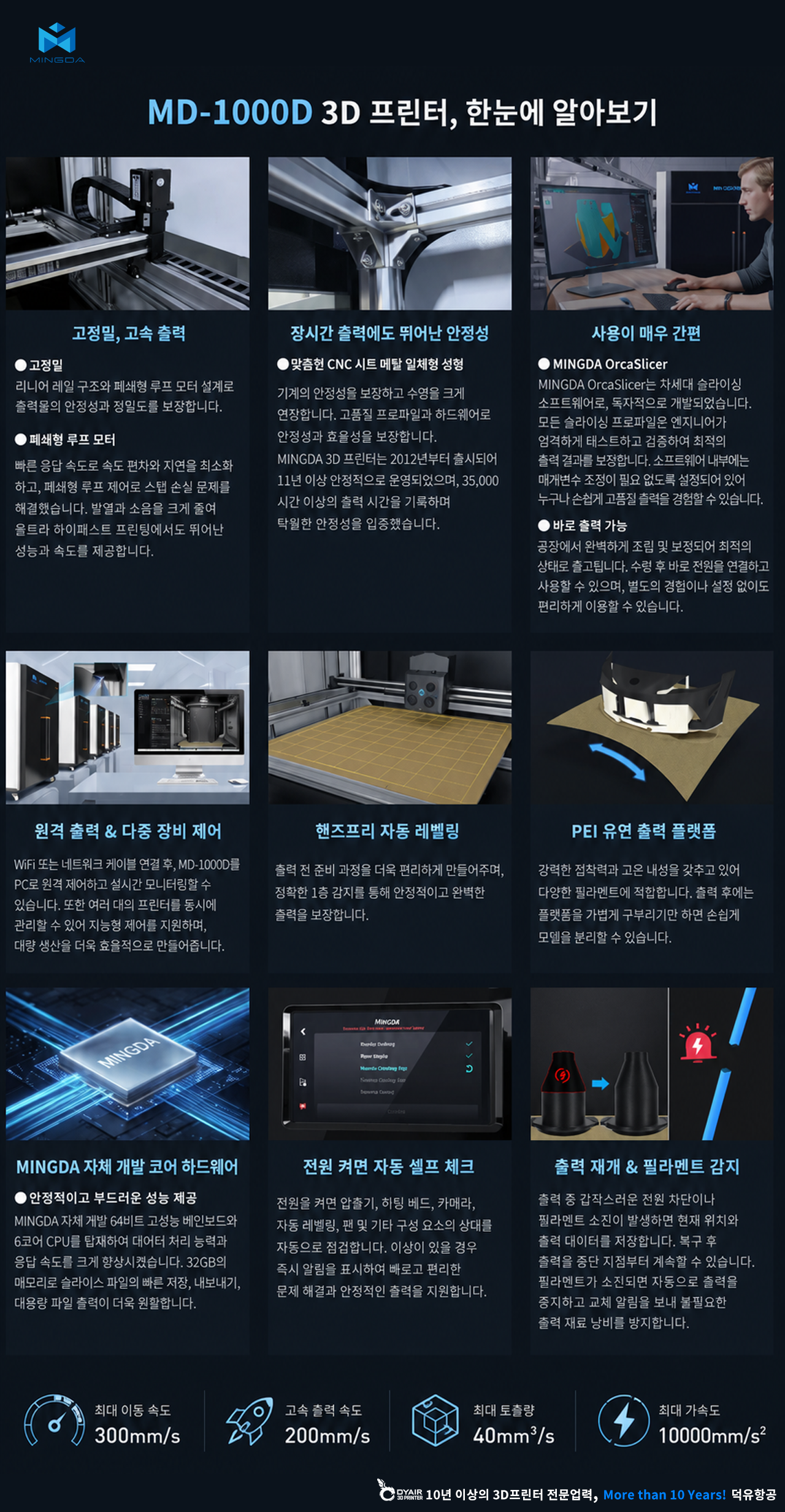 MINGDA MD1000D 3D프린터 상세사양