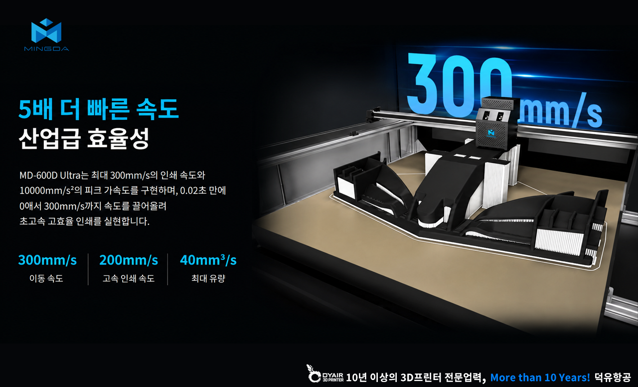 MINGDA MD600D Ultra 상세사양