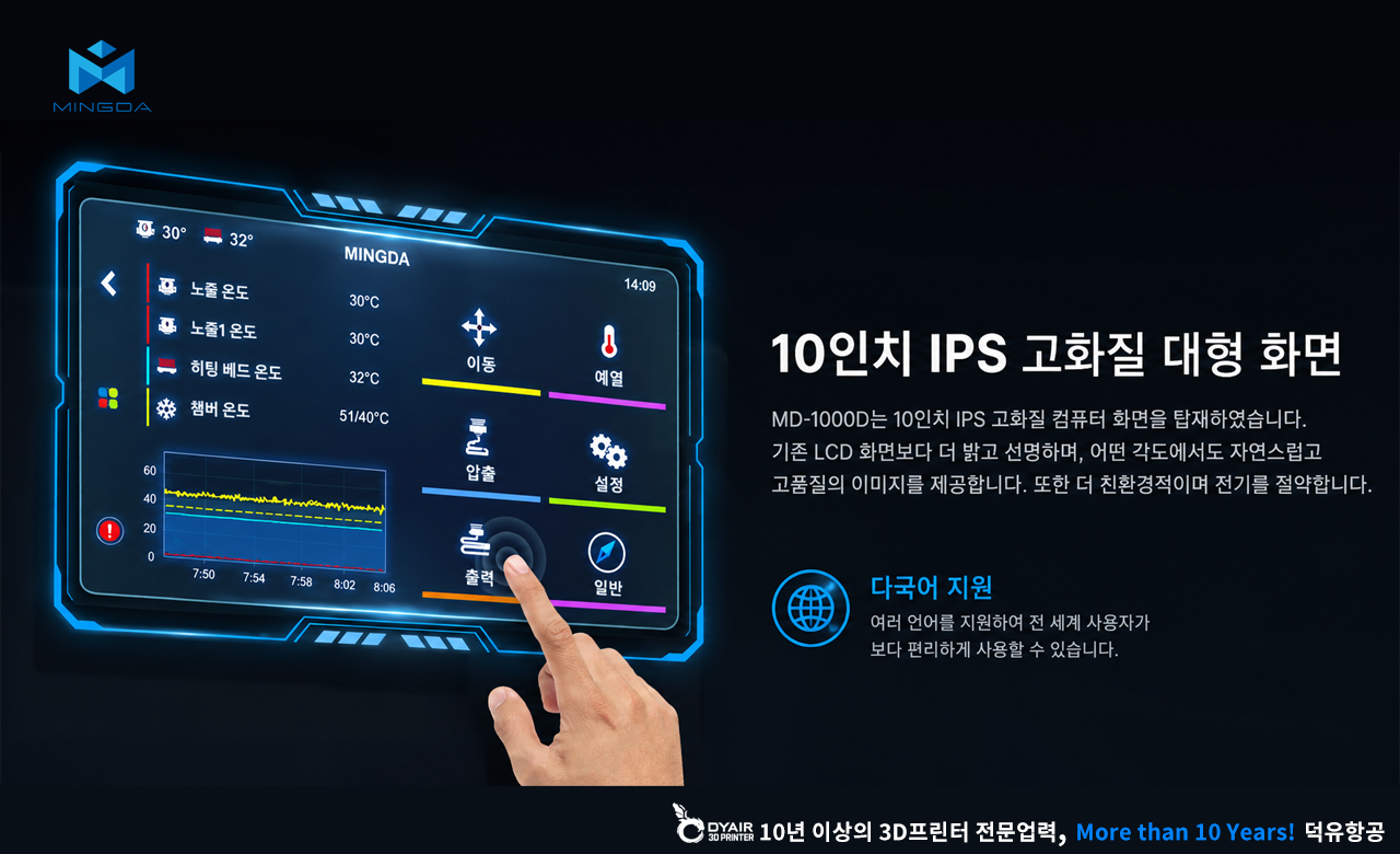 MINGDA MD1000D 3D프린터 상세사양