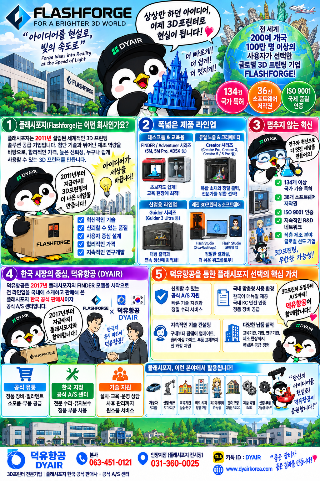 Flashforge 3D프린터, 플래시포지