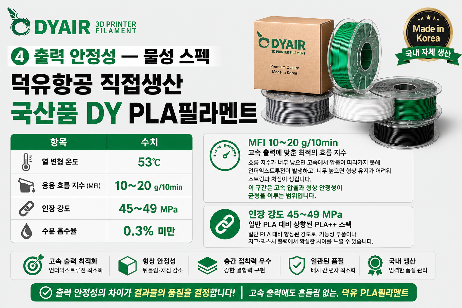 덕유항공 국내생산 DY PLA필라멘트, 3D프린터 고속출력 전용 PLA필라멘트, 최고의 품질관리, 즉시생산 즉시출고