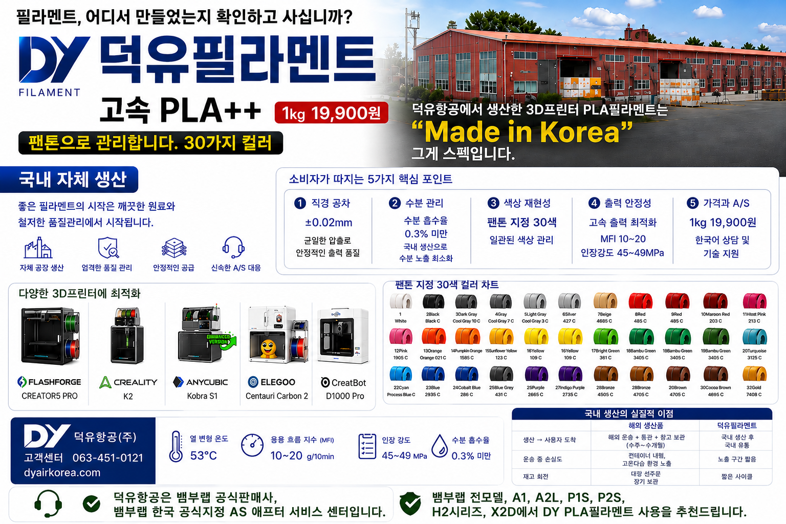 덕유항공 국내생산 DY PLA필라멘트, 3D프린터 고속출력 전용 PLA필라멘트, 최고의 품질관리, 즉시생산 즉시출고